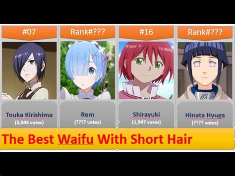 characters with short hair|900+ Anime characters with short hair ideas in 2024